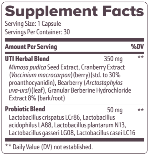 FemiPro-Supplement-facts