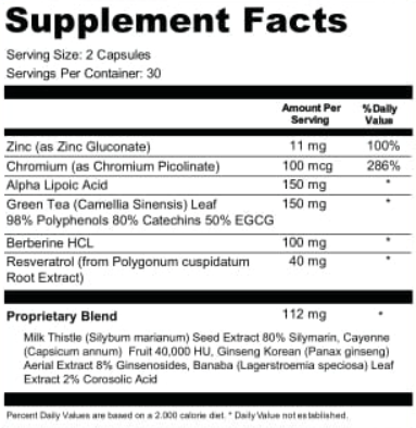 Claritox Pro Ingredients