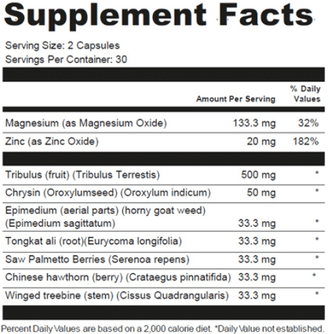 ErecPrime-Ingredient