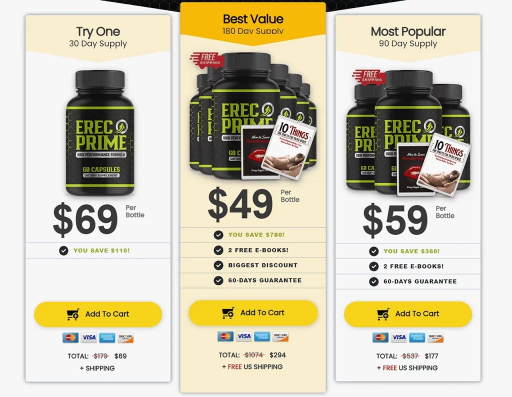 ErecPrime-Male-Enhancement-Formula-pricing