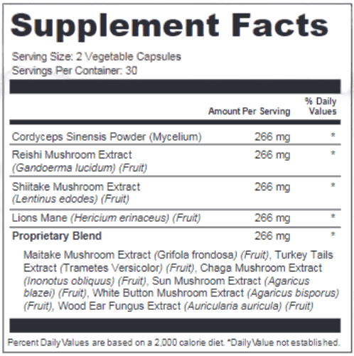 ProNervium Ingredients