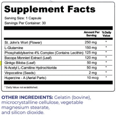 SonoVive Ingredients