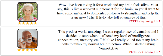 NeuroActiv6-Customer-Reviews