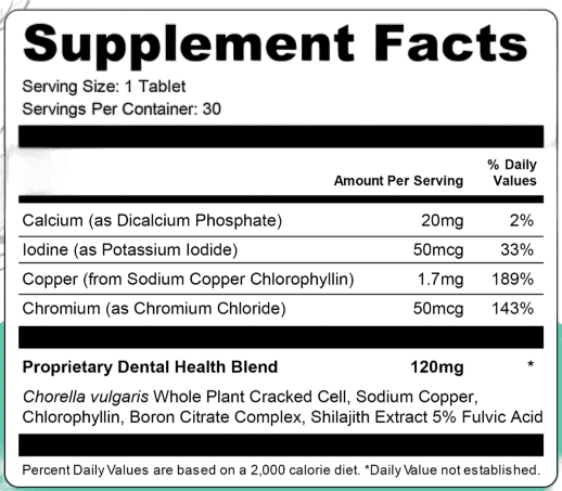 DentiCore Ingredients 2