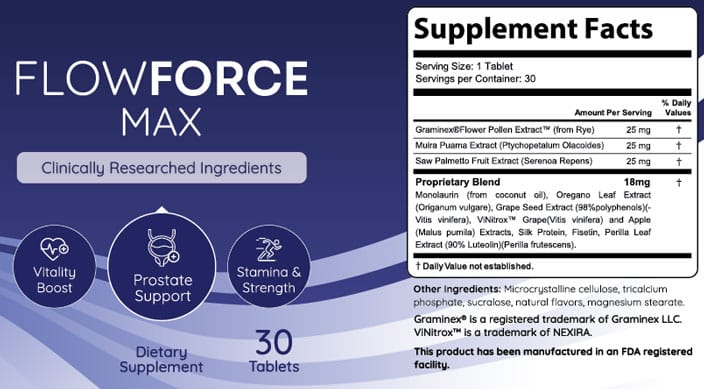 FlowForce-Max-Ingredients