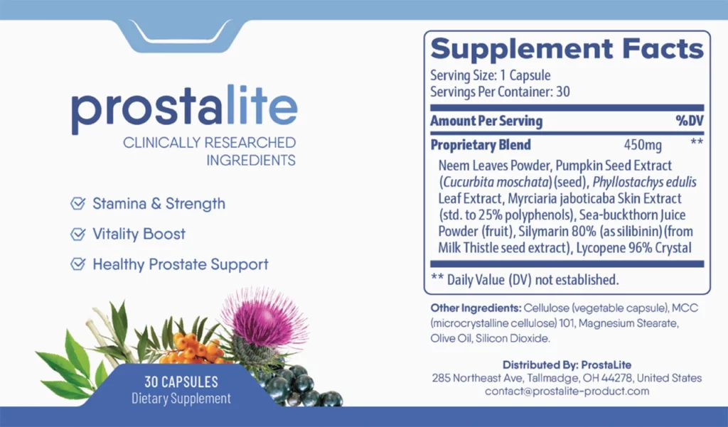 Ingredients of ProstaLite