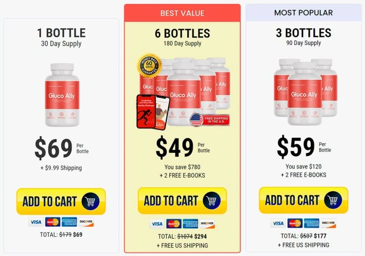 Gluco-Ally-Pricing