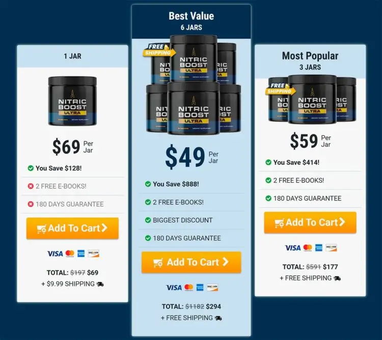 Nitric Boost Ultra Ingredients Nitric Boost Ultra pricing
