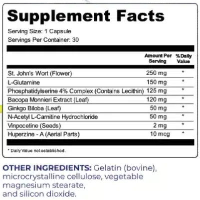 SonoVive Ingredients SonoVive Ingredients
