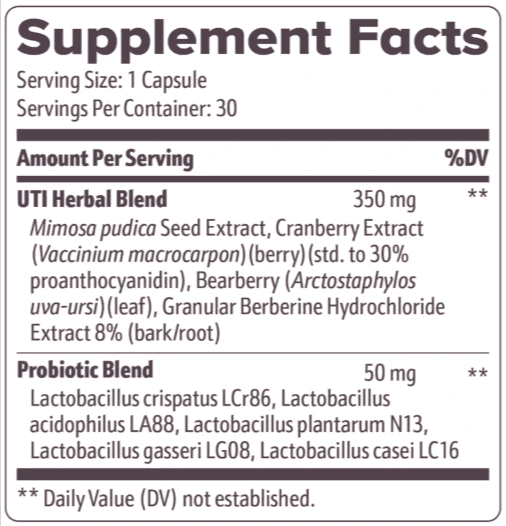 FemiPro Ingredients