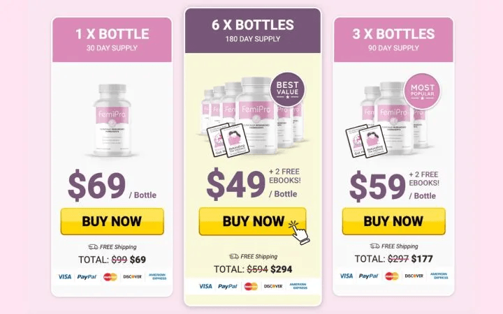 FemiPro Pricing